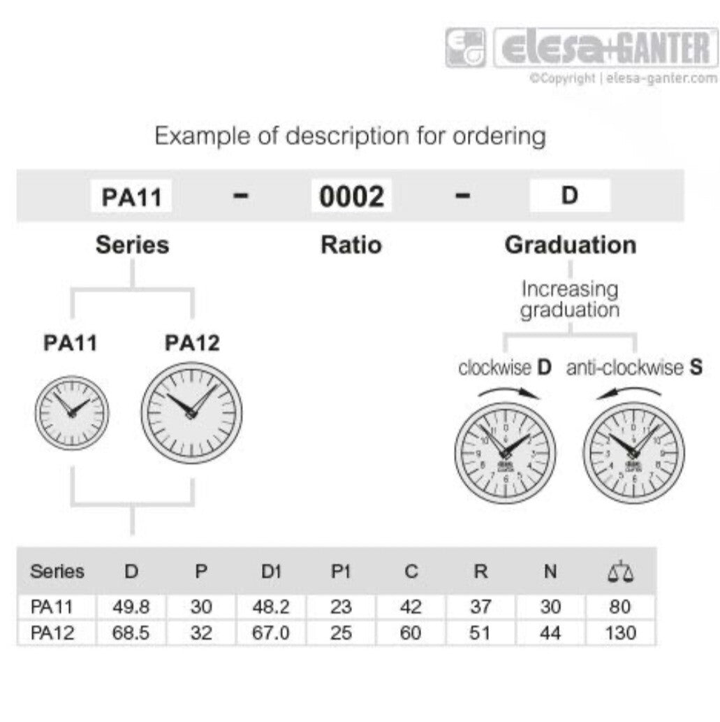Elesa PA12-0100-D 75301 Indicatore di Posizione Contagiri2